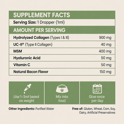 SecondGlowe® Premium Liquid Collagen